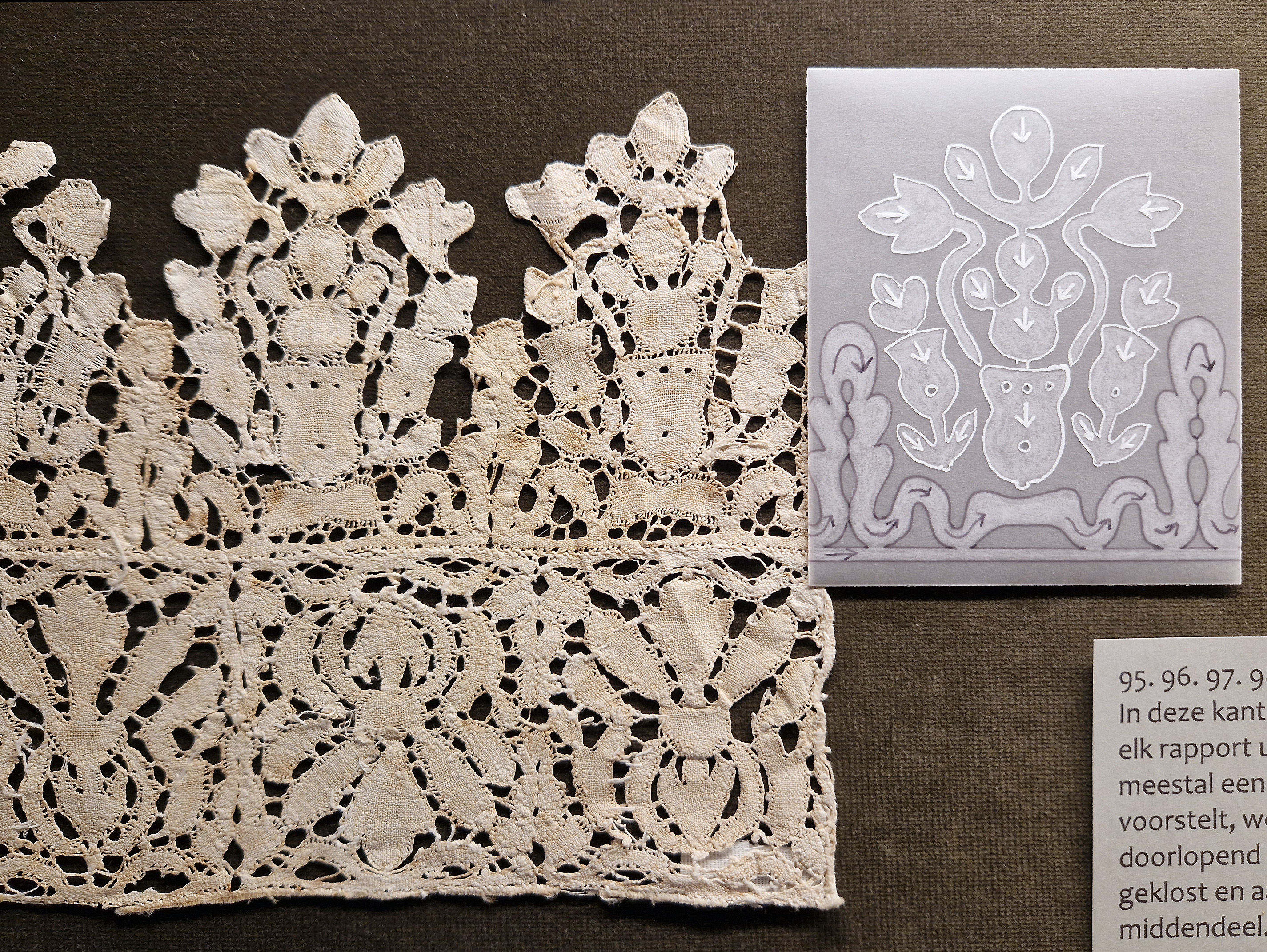 Construction of Van Dyke Lace